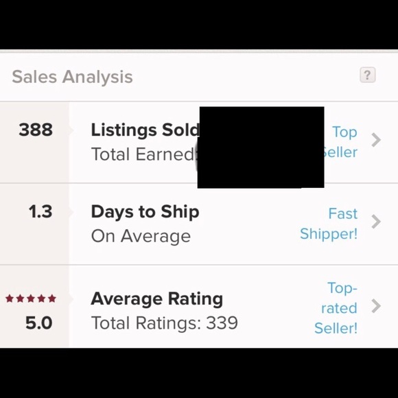 EVERYTHING MUST GO! - Picture 4 of 5